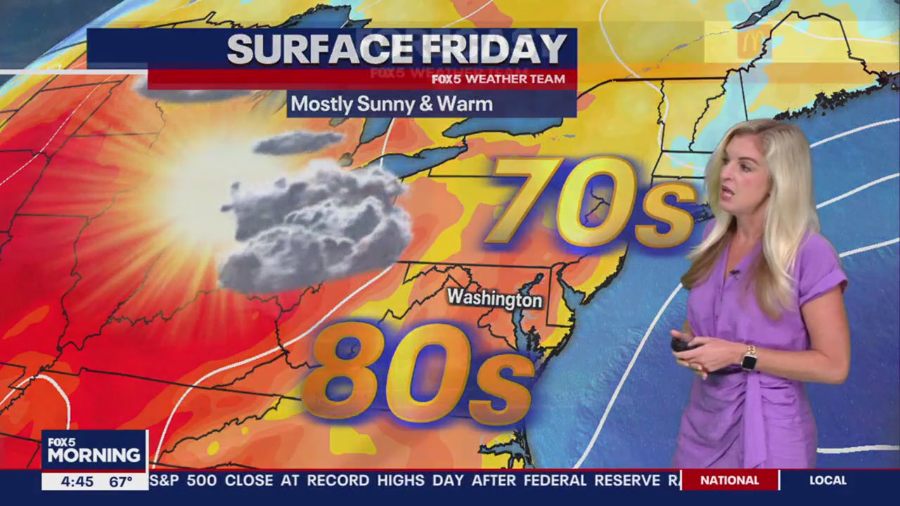 FOX 5 Weather forecast for Friday, September 20 | FOX 5 DC