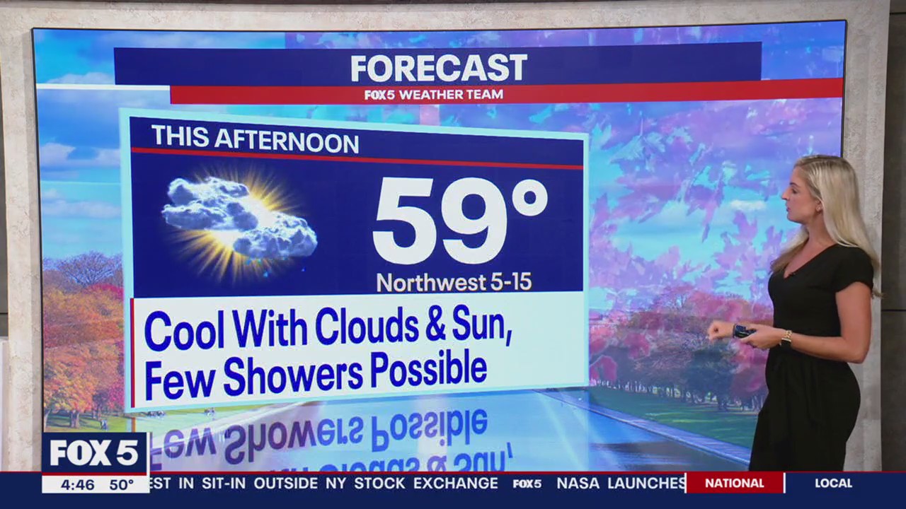 FOX 5 Weather forecast for Tuesday, October 15 | FOX 5 DC