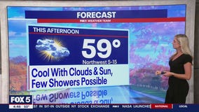 FOX 5 Weather forecast for Tuesday, October 15