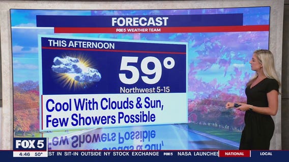 FOX 5 Weather forecast for Tuesday, October 15
