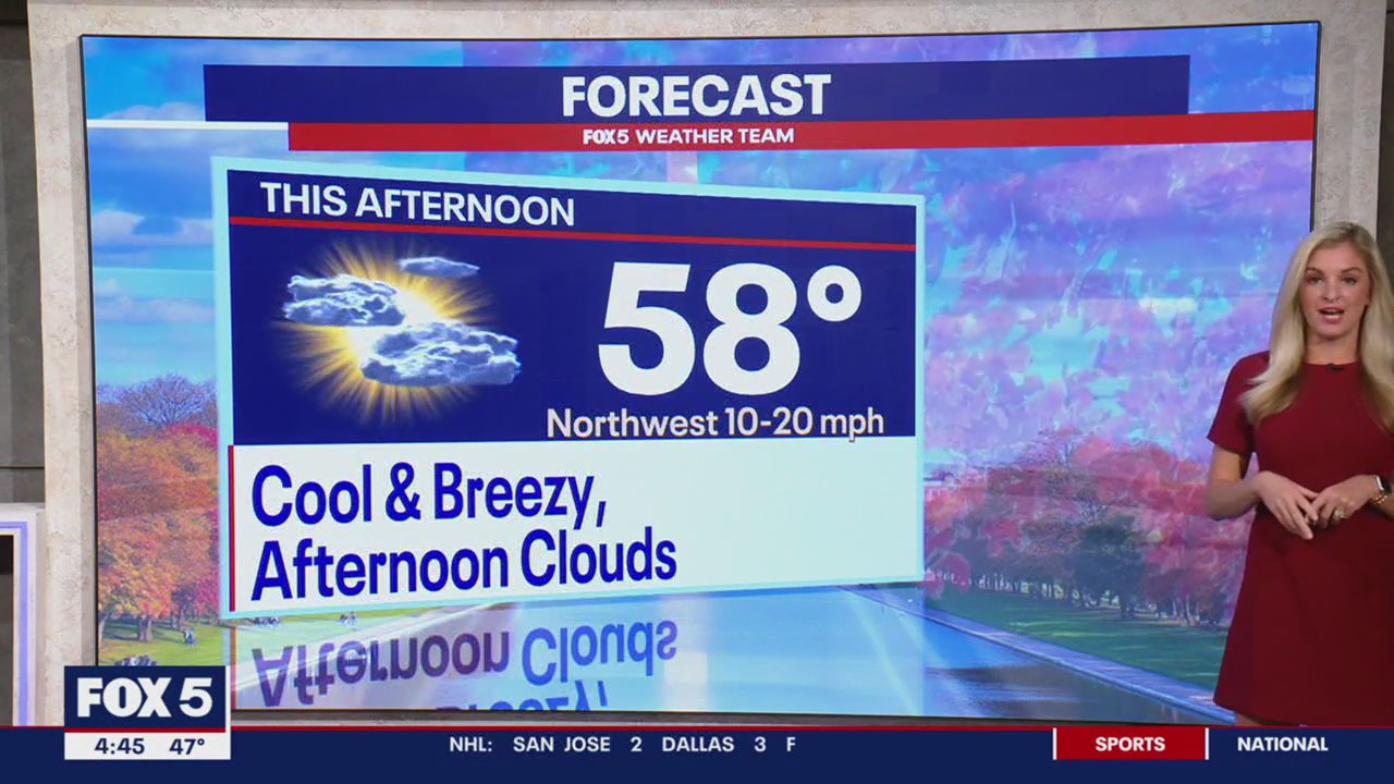 FOX 5 Weather forecast for Wednesday, October 16 | FOX 5 DC
