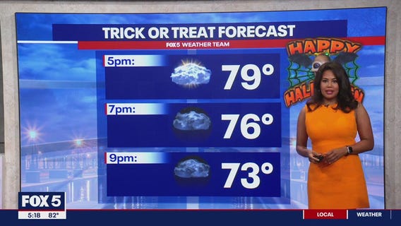 Trick-or-treat DC region forecast
