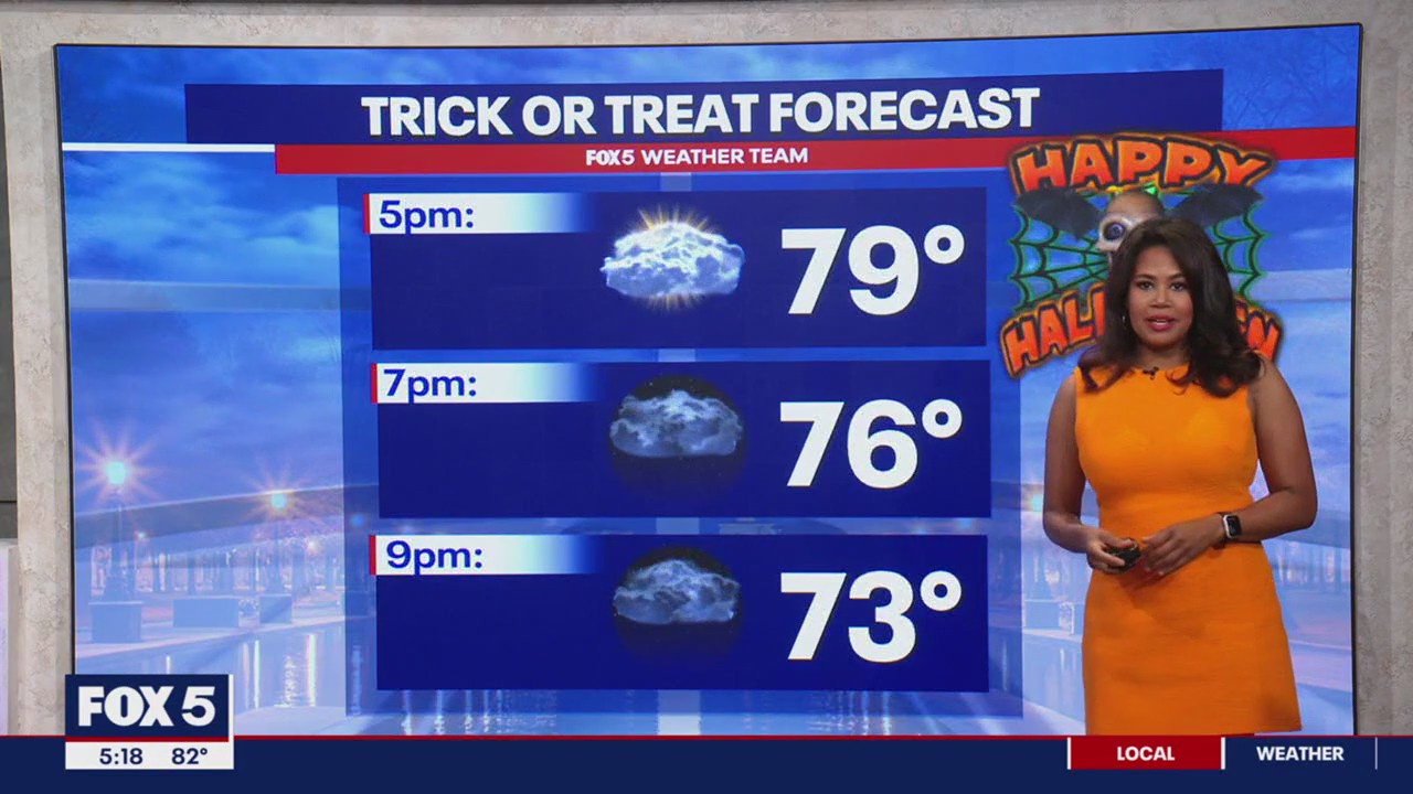 Trick-or-treat DC region forecast