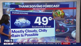 FOX 5 Weather forecast for Saturday, November 23