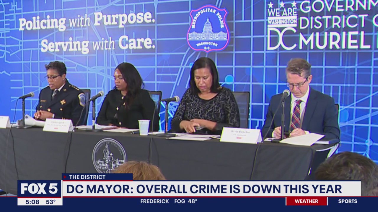 MPD end-of-year data shows overall crime down this year | FOX 5 DC