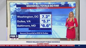 DC snow forecast: Record snowfall at BWI, Dulles Monday