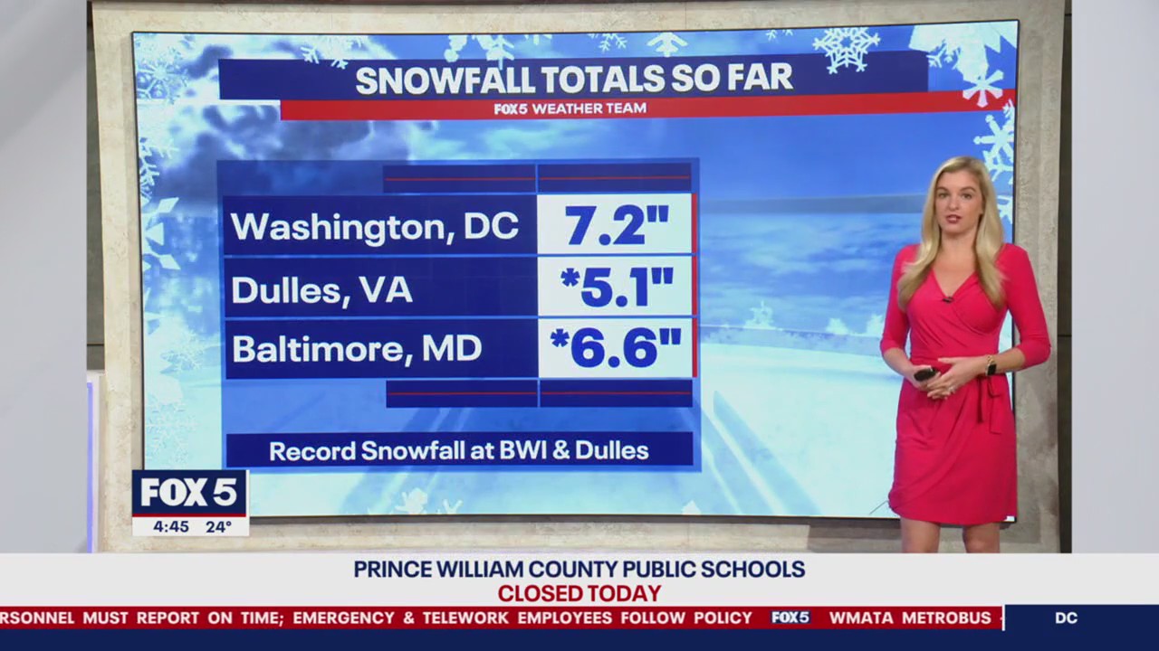 DC snow forecast: Record snowfall at BWI, Dulles Monday