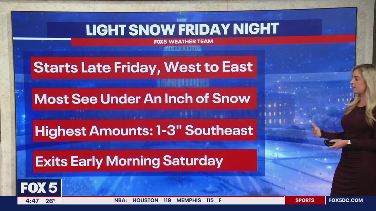 DC snow forecast: Light snow arrives late Friday through early Saturday