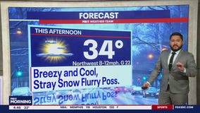 Scattered flurries possible Tuesday in parts of DC