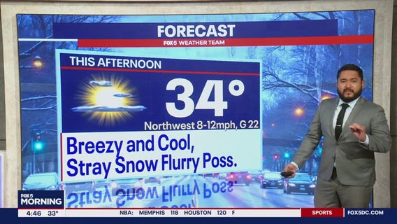 Scattered flurries possible Tuesday in parts of DC