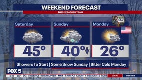 Bitter cold temperatures arrive in DMV by Monday