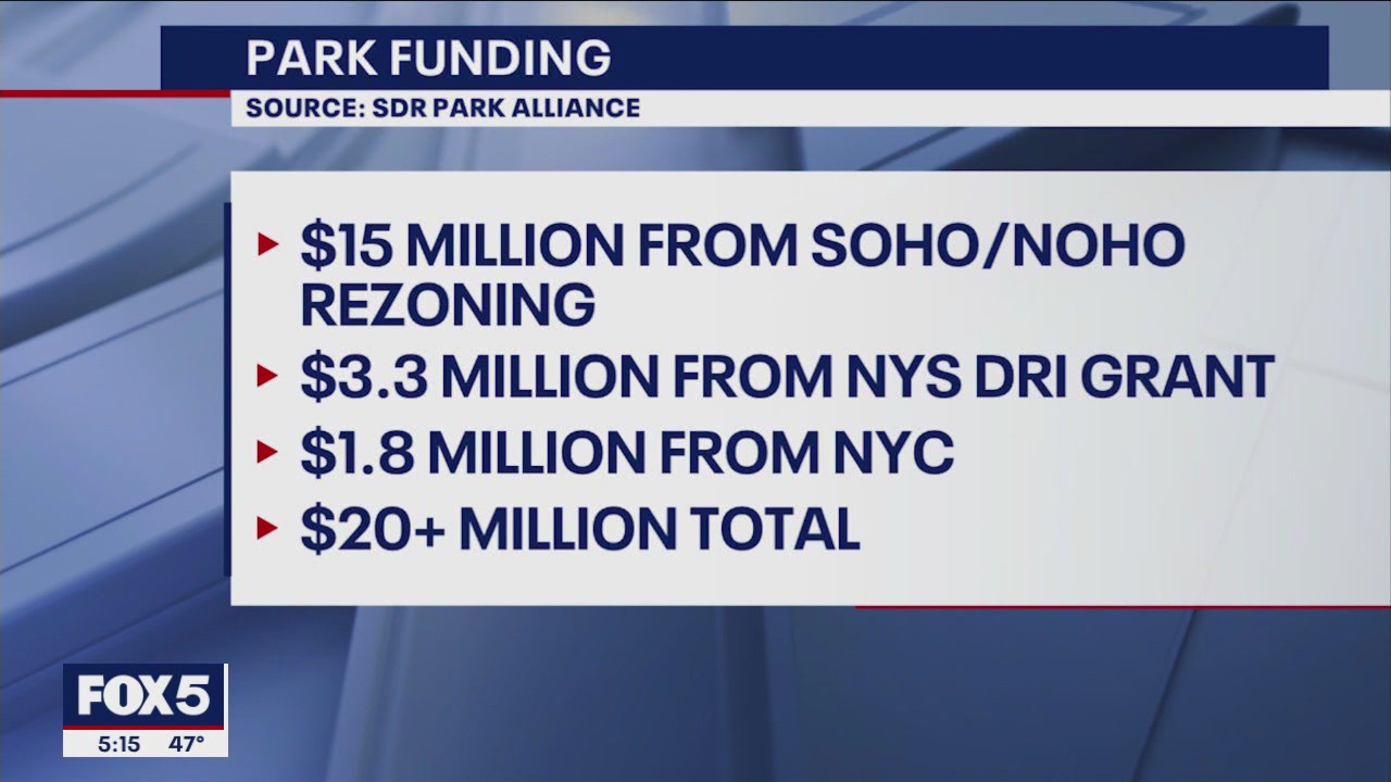 F5NY 112623 VERSION 1