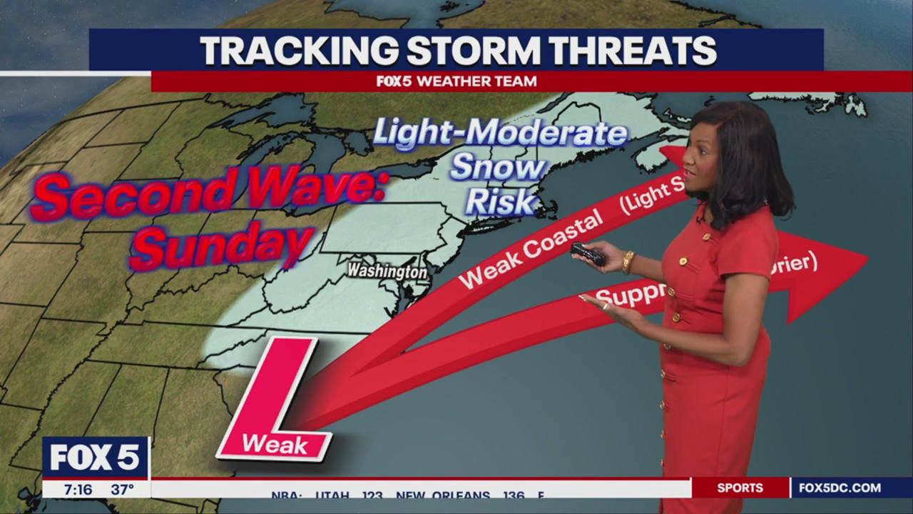 DC Weather: Wet, mild Saturday ahead of Sunday snow