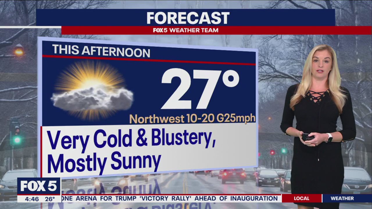 FOX 5 Weather Inauguration Day forecast