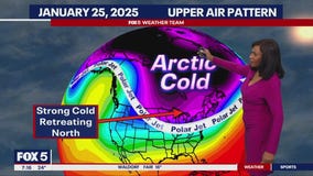Weather forecast for Saturday, January 25