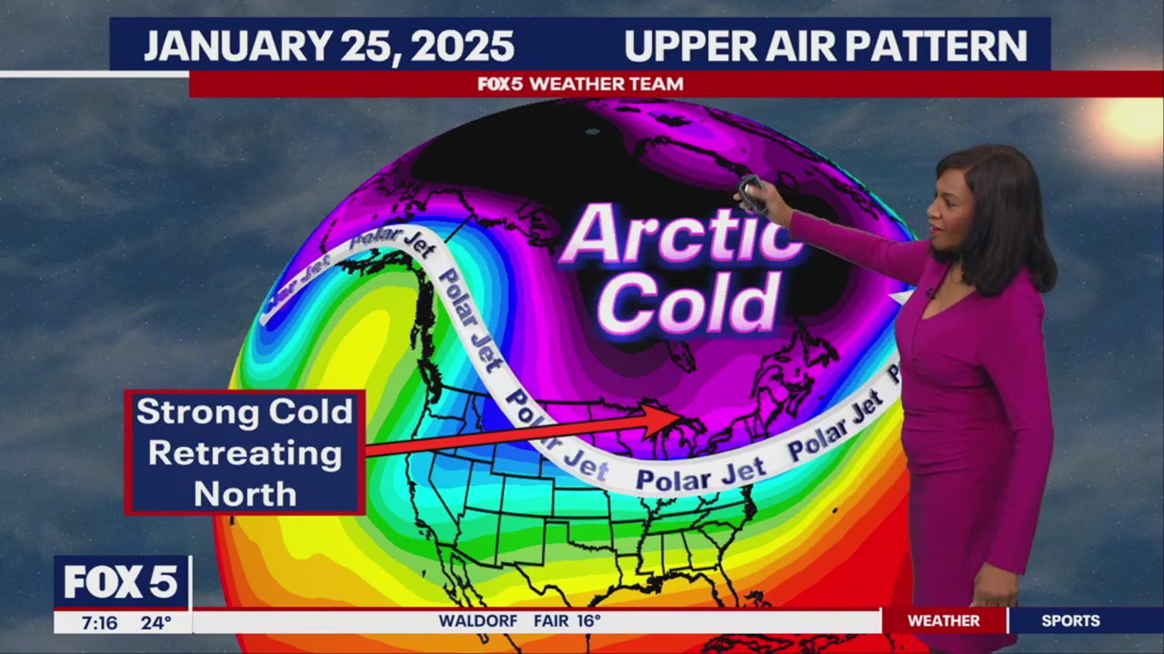 Weather forecast for Saturday, January 25