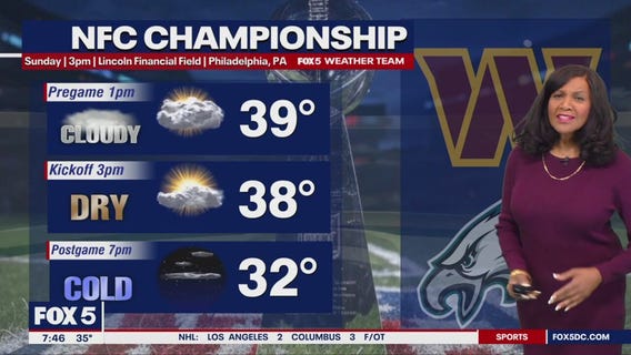 FOX 5 Weather NFC Championship forecast for Sunday, January 26