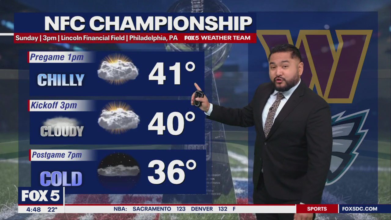 FOX 5 Weather forecast for Friday, January 24 | FOX 5 DC