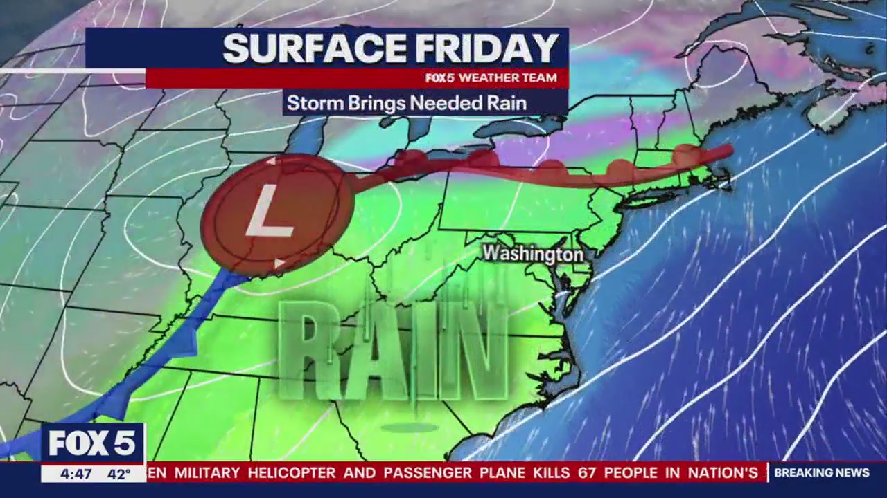 FOX 5 Weather forecast for Friday, January 31