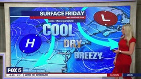 FOX 5 Weather forecast for Friday, February 7