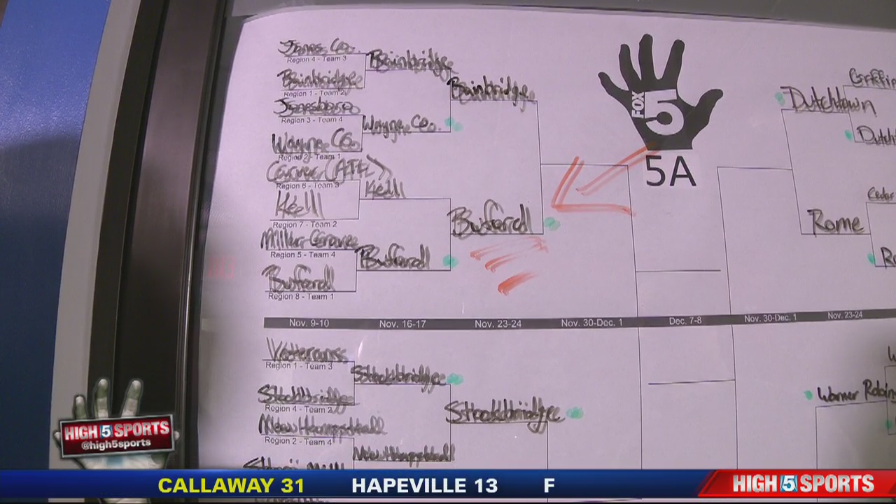 Semi-final matchups 5A bracket