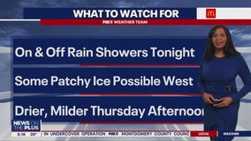 DC weather forecast: Rain showers, some ice possible at night