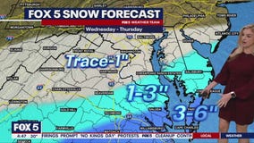 DC snow forecast: Trace to inch of snow across DMV