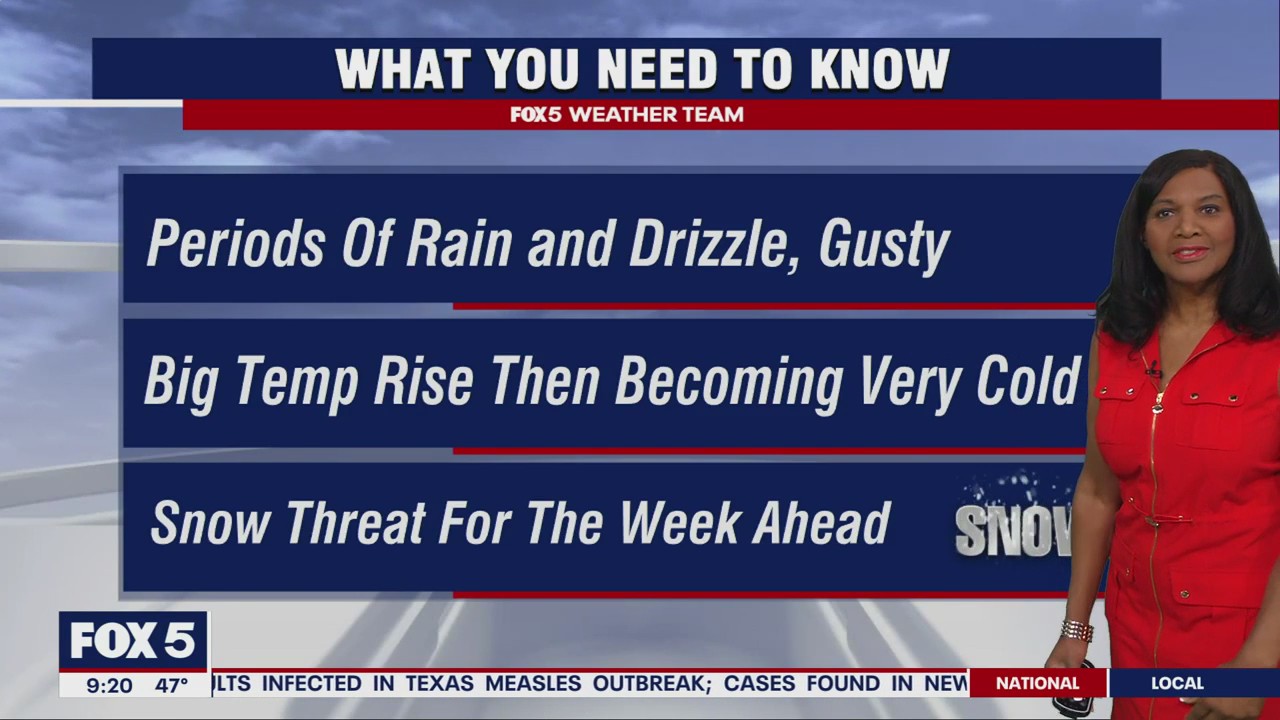 FOX 5 Weather forecast for Sunday, February 16