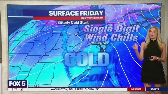 FOX 5 Weather forecast for Friday, February 21