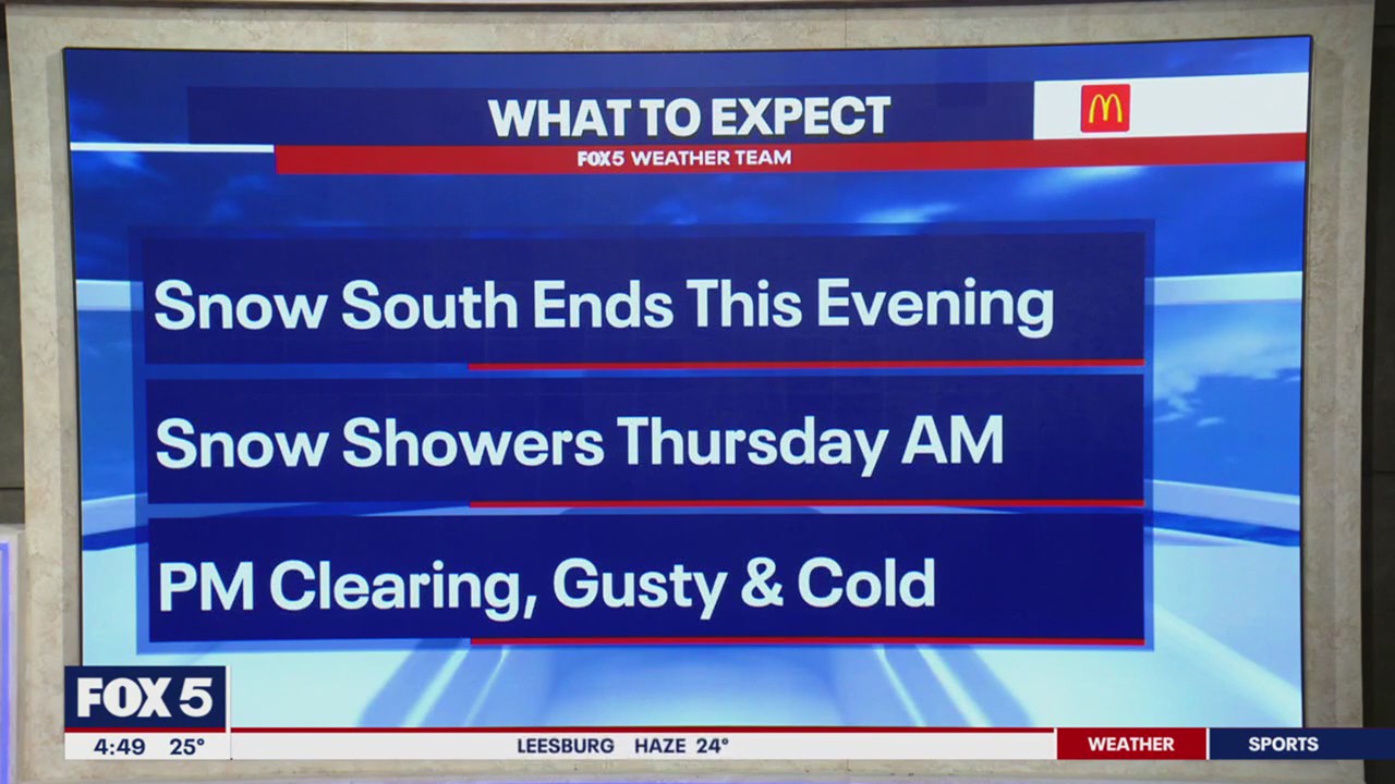 Snowstorm hits Virginia, DC area braces for slippery roads