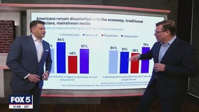Gauging public reaction to the first month of Trump's term