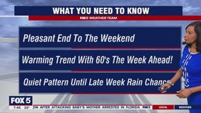 FOX 5 Weather forecast for Sunday, February 23