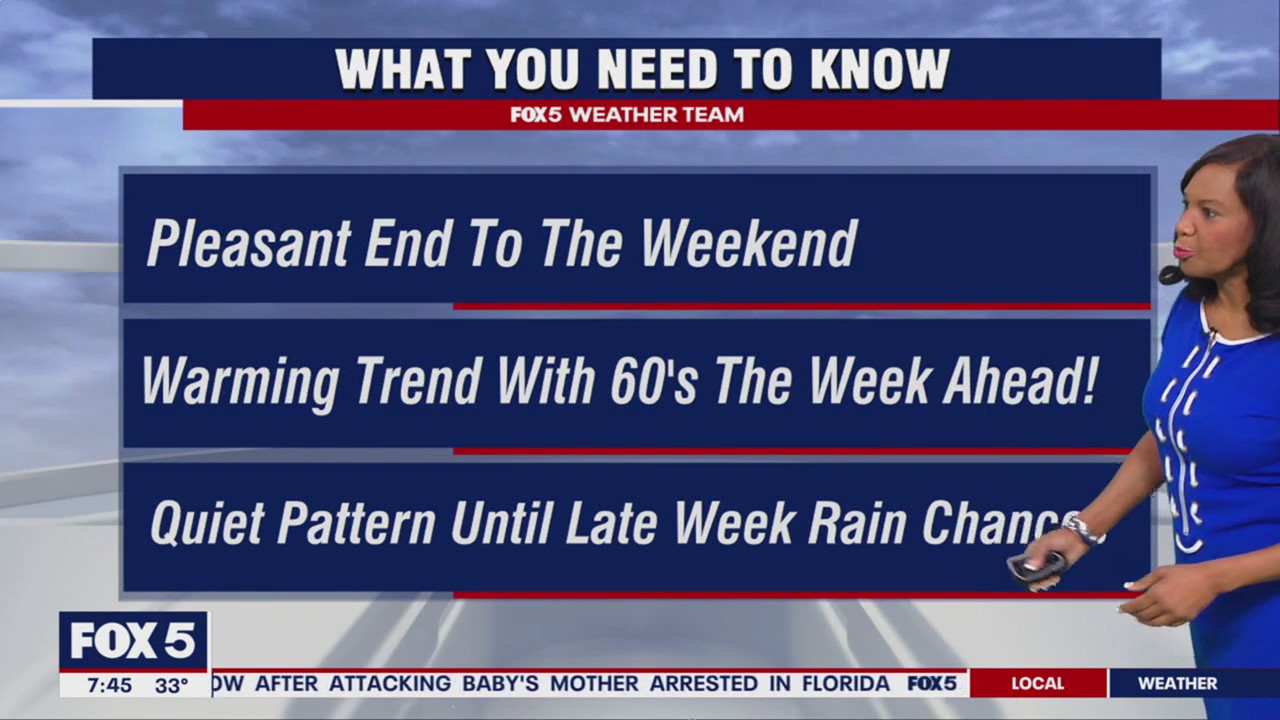 FOX 5 Weather forecast for Sunday, February 23