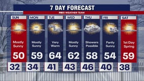 Saturday Evening Forecast: Warmer weather is coming!