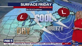DC weather: Cool, dry, and breezy Friday