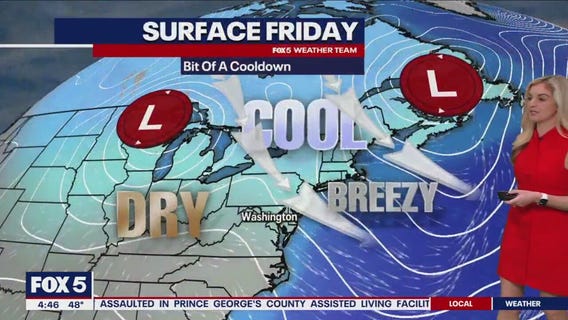 DC weather: Cool, dry, and breezy Friday