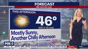 Mostly sunny, chilly Monday across DC region