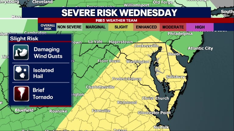 Severe thunderstorms could bring slight risk of tornadoes to DMV
