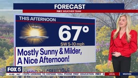DC weather: Sunny, mild with highs in the 60s