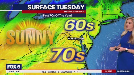 DC weather: Warm, sunny with first 70-degree temps of the year
