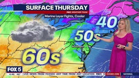 DC weather: Cooler Thursday with highs near 60 degrees
