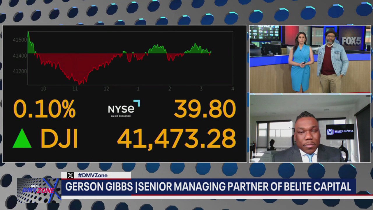 Latest look at the stock market