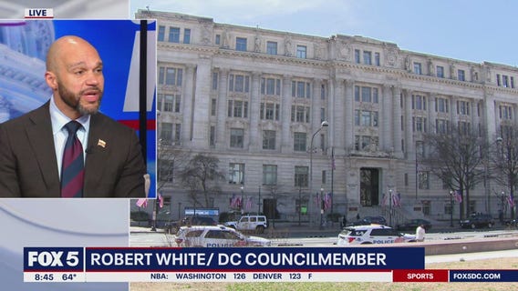 How the continuing resolution could impact DC