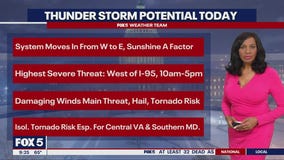 Weather forecast for Sunday, March 16
