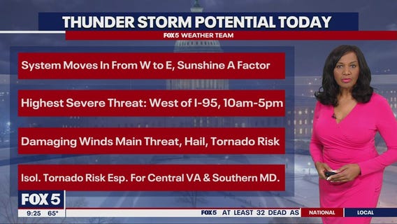 Weather forecast for Sunday, March 16