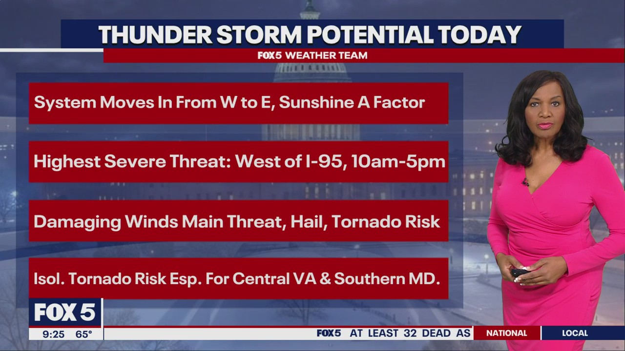 Weather forecast for Sunday, March 16