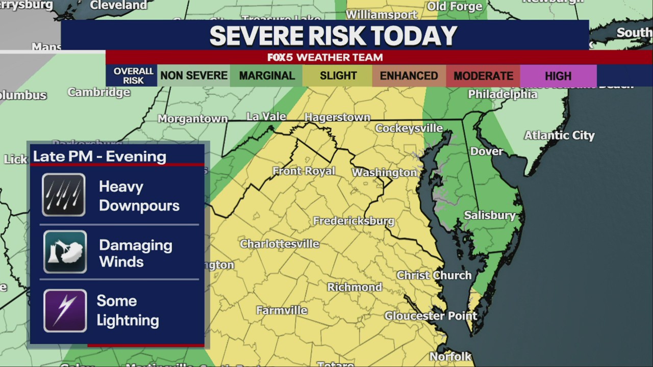 Severe thunderstorm warning, damaging winds possible across DC region