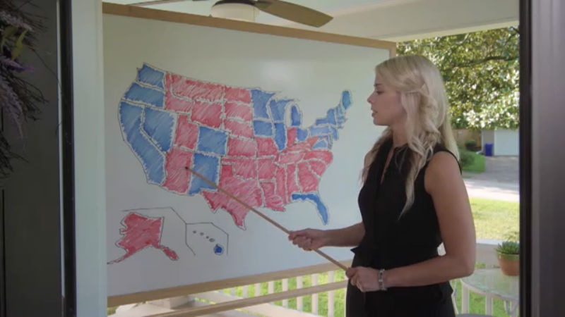 Like It or Not: Ballot Access