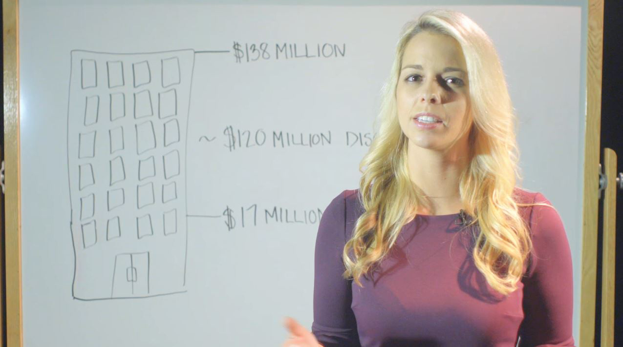 Like It or Not: Sweet Land Deal