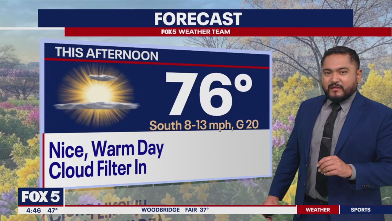 Mostly sunny Wednesday with highs in the 70s | FOX 5 DC